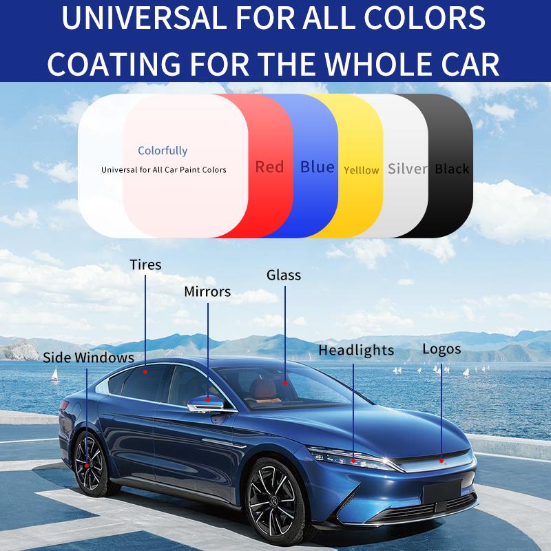 MirrorShine™ Instant Car Gloss (No Wax Needed) - Image 5