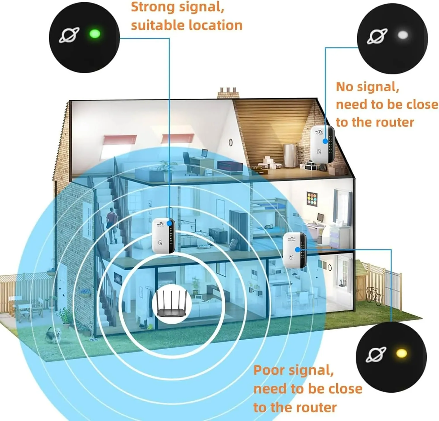 AirLinker - WiFi Booster - Image 5