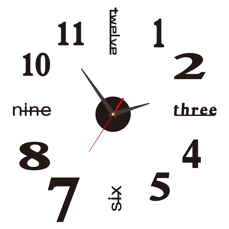 DIY Acrylic Wall Clock - Image 5