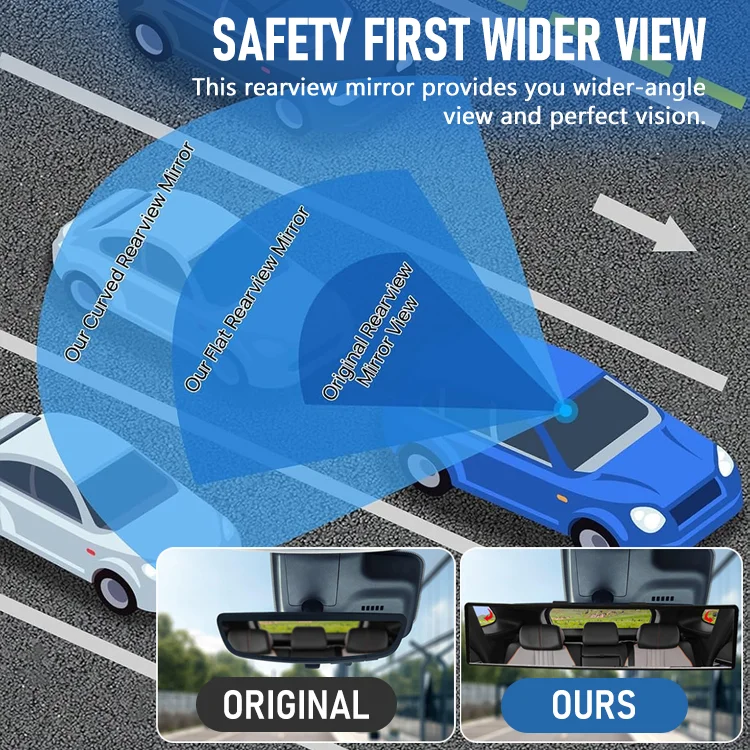 ClearView Clip-On Anti-Glare Rearview Mirror - Image 2