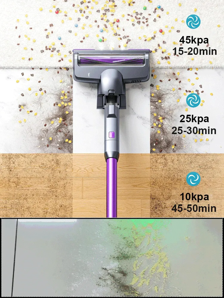 Cordless Vacuum Cleaner For Home - Image 4