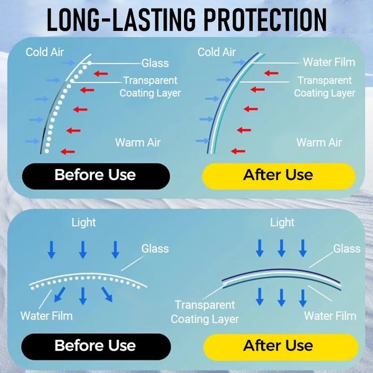 Crystal Clear Auto Anti-Fog Spray - Image 2