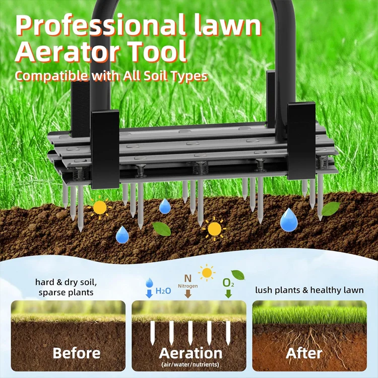 Lawn Aerator Tool — Restore Healthy, Green Grass from the Roots - Image 4