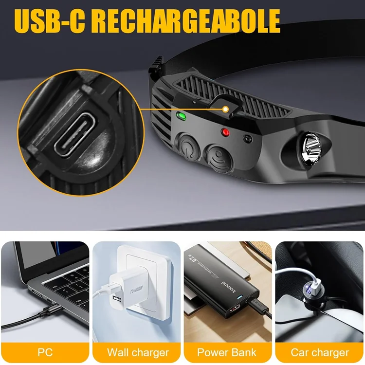 Rechargeable Wide-Beam Headlamp - Image 4