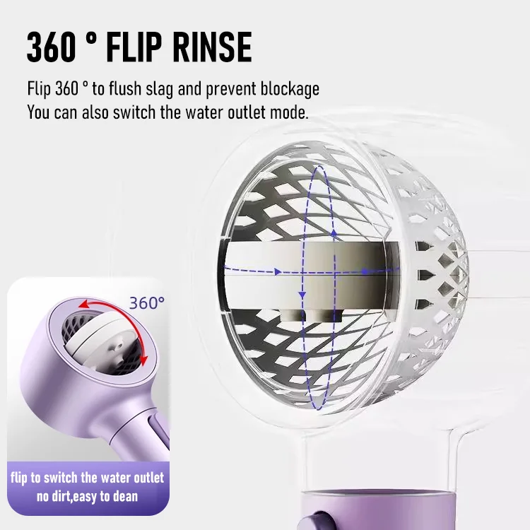 MistFlow - 360° Anti-Clog Showerhead - Image 4