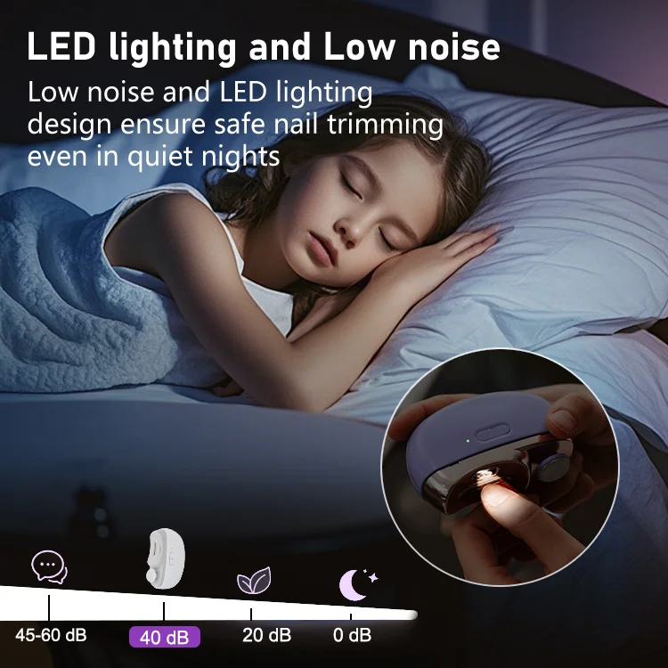NailGleam - 3-in-1 Electric Nail Clipper - Image 3