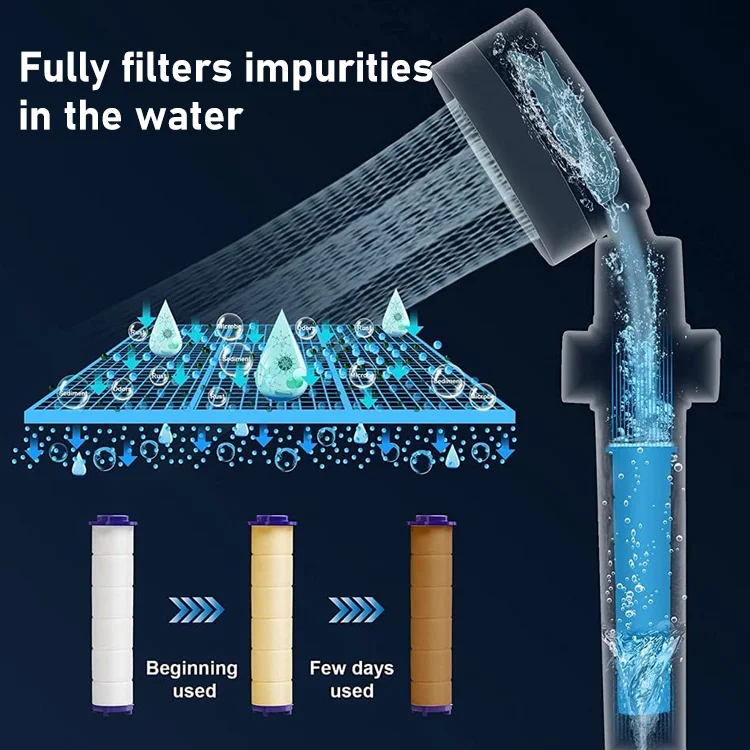 PowerBoost High-Pressure Shower Head with Built-In Filter - Image 2
