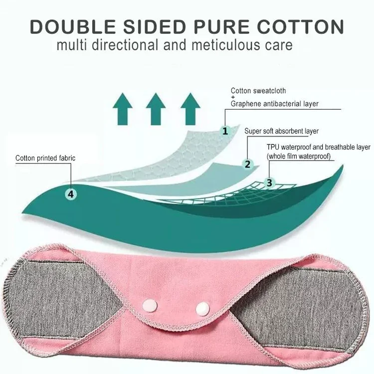 Reusable Graphene Comfort Pad - Image 2