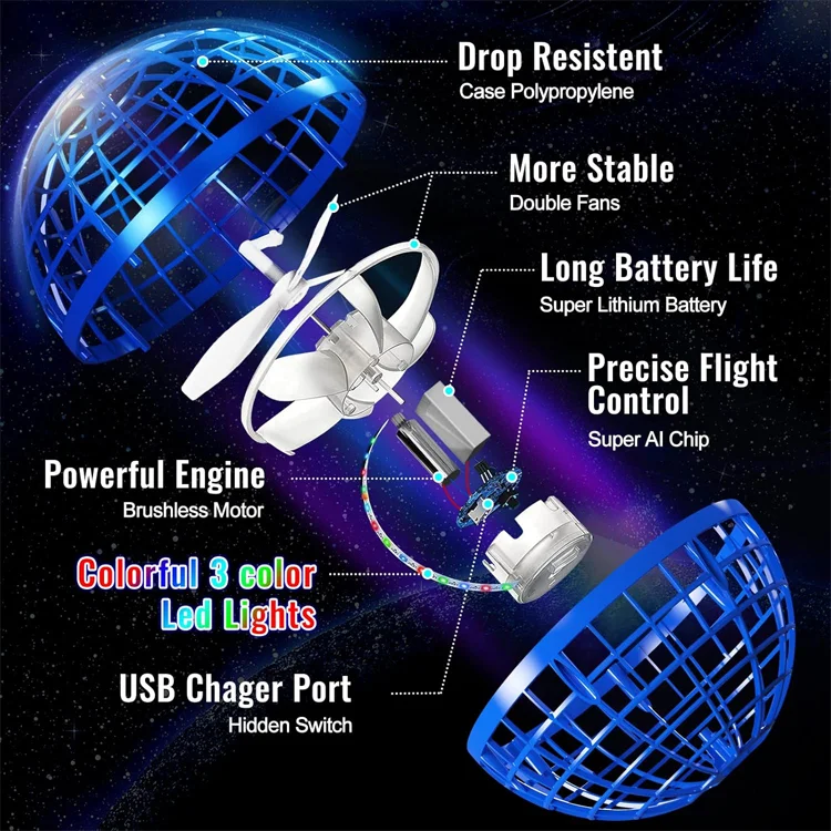 SkySpin Smart Flying Orb - Toss It. Watch the Magic Happen. ✨ - Image 3