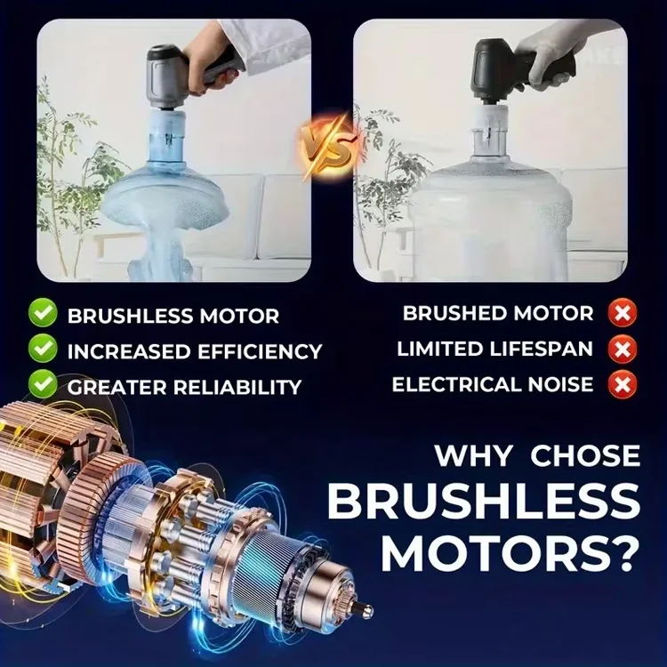SnuggyHome AirClean Pro - Powerful Handheld Cleaner for Home & Car - Image 2