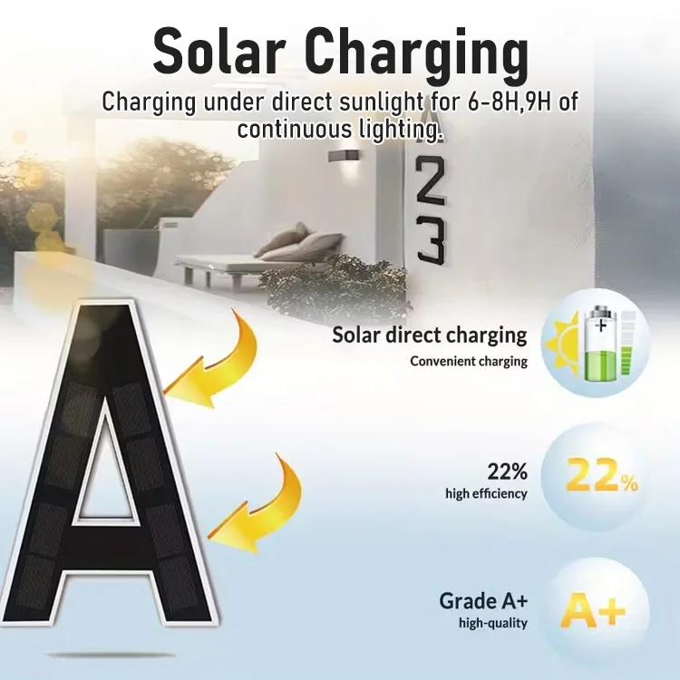 SnuggyHome™ Solar Address Light — Warm, Clear & Easy to Find - Image 4