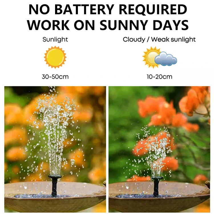 Solar-Powered Outdoor Water Fountain - Image 2