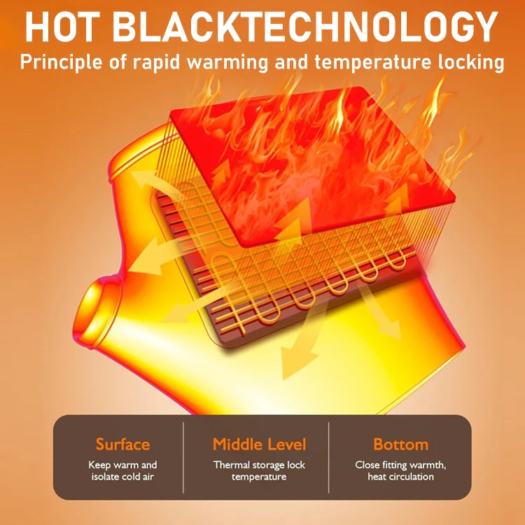 Instant Heated Fingerless Gloves — Warm Your Hands in Seconds - Image 3