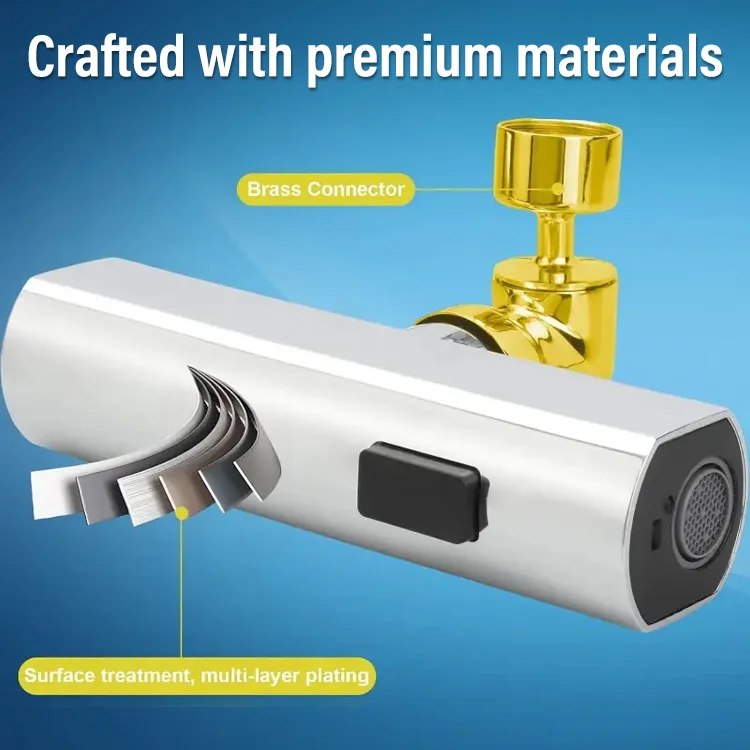 3-in-1 360° Rotating Kitchen Faucet Spray Head - Image 4