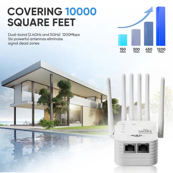 📶WiFi Extender 6-Antenna Strong Signal🚀⚡ - Image 2