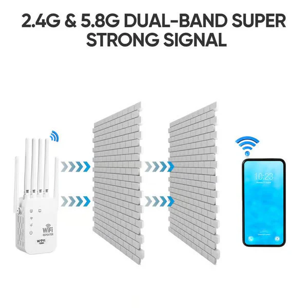 📶WiFi Extender 6-Antenna Strong Signal🚀⚡ - Image 5